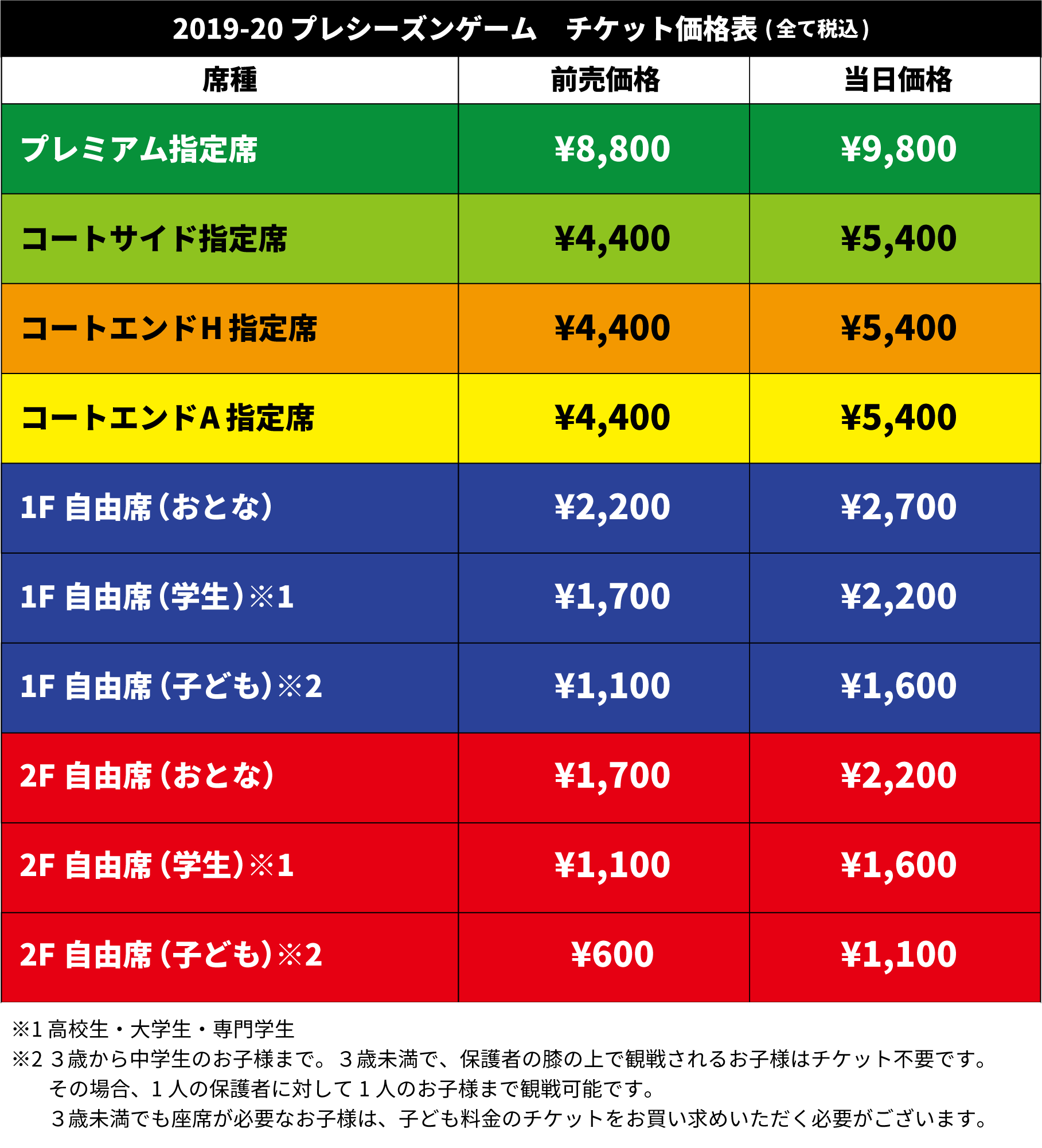 本日のタイムセール - ホットプレート / ホット 8/2(金)プレシーズンゲームチケット概要のお知らせ | 熊本 スキー