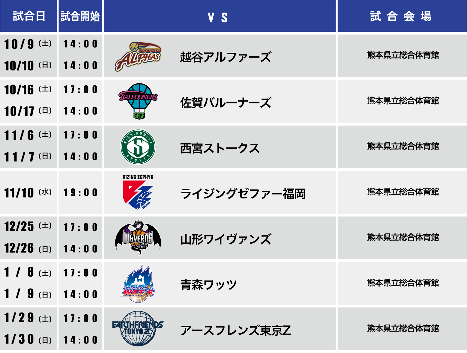 2021-22シーズン『13チケット (ハーフシーズンシート)』販売のお知らせ