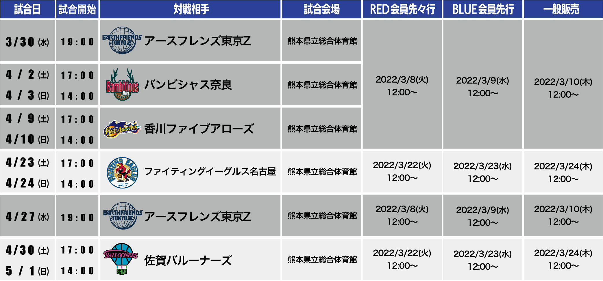 B.LEAGUE 2021-22シーズン チケット概要 | 熊本ヴォルターズ