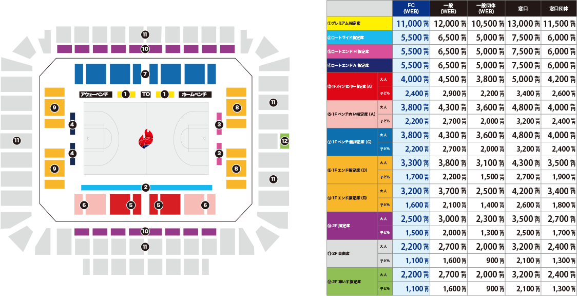 TICKET -座席図・チケット価格-