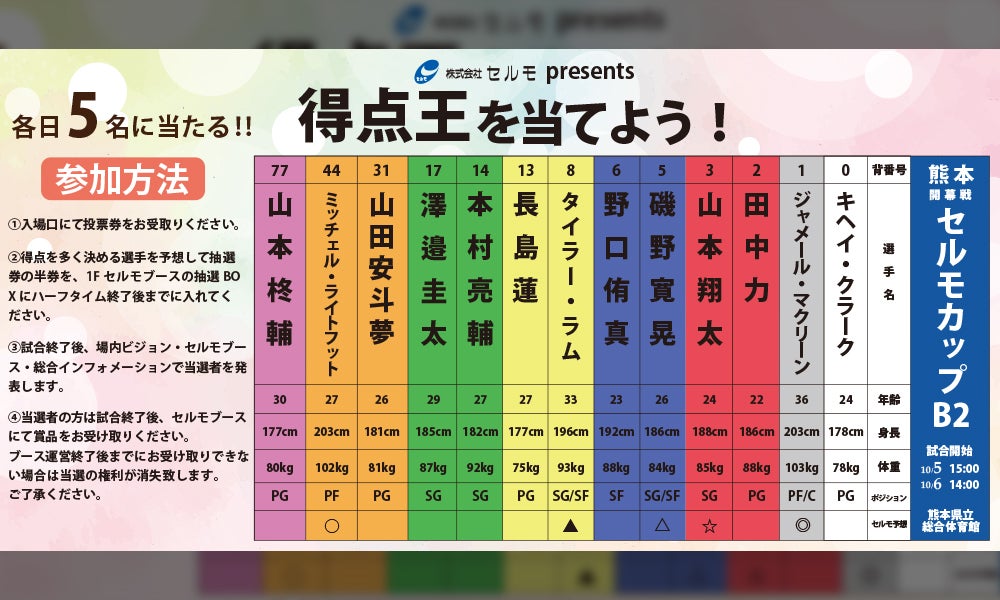 注目のイベント