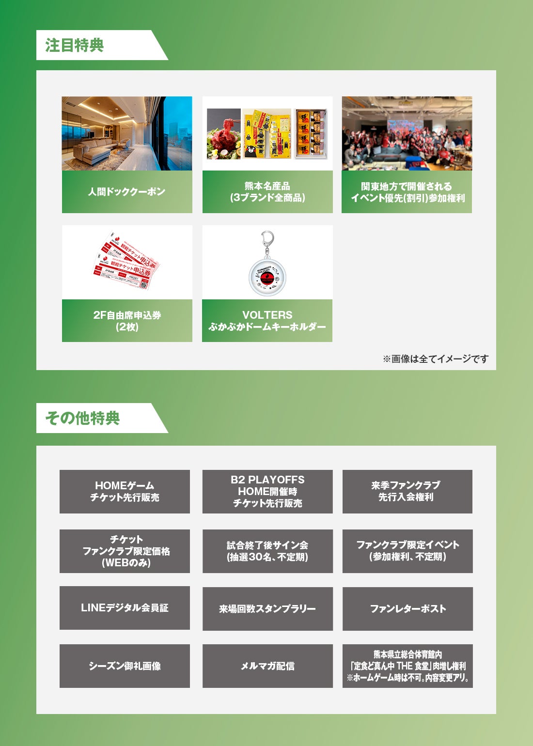 特典一覧