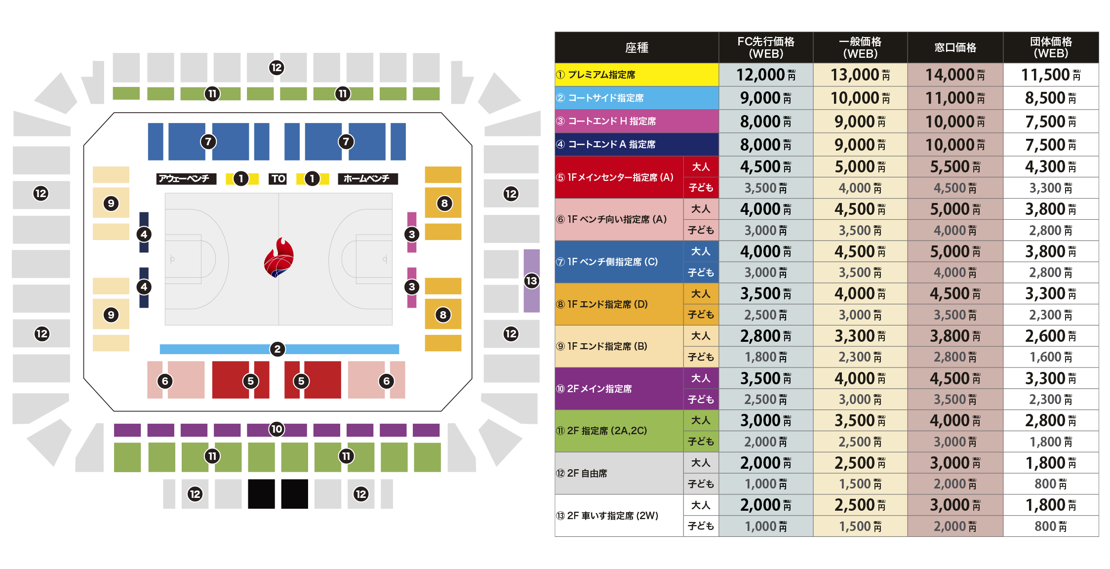 TICKET -座席図・チケット価格-