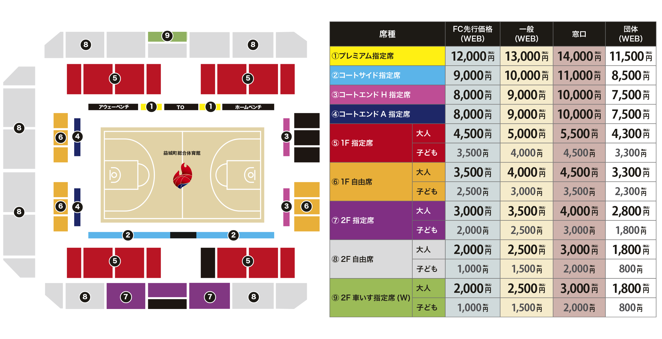 TICKET -座席図・チケット価格-