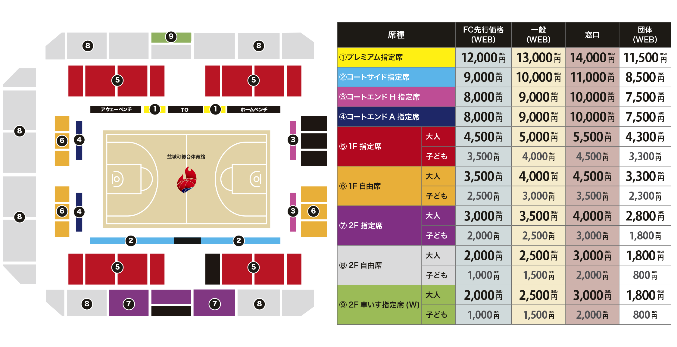 TICKET -座席図・チケット価格-