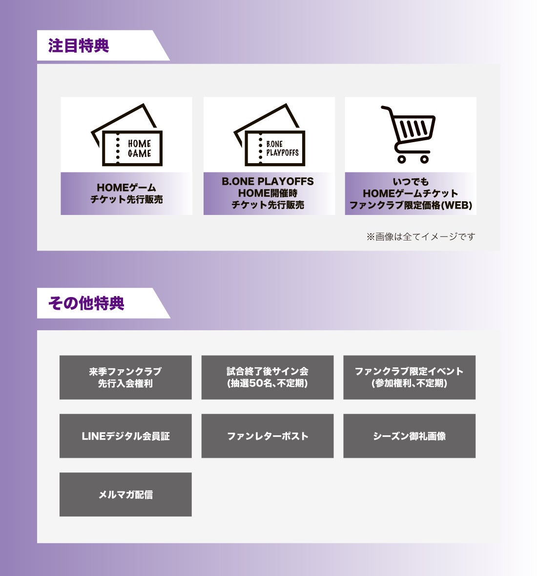特典一覧